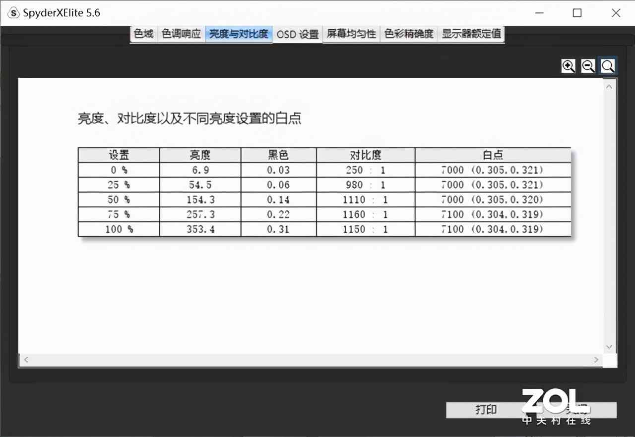 华为笔记本电脑怎么样 真香机又来了？华为 MateBook 14 2021款评测