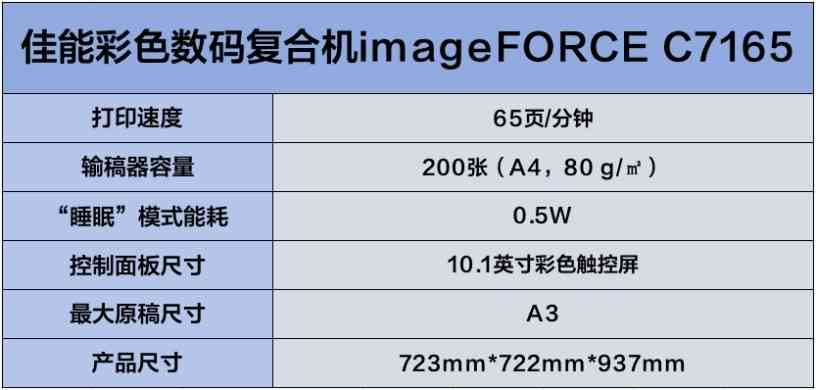 佳能打印机怎么样 名副其实的办公室文印中心 佳能彩色数码复合机imageFORCE C7165评测
