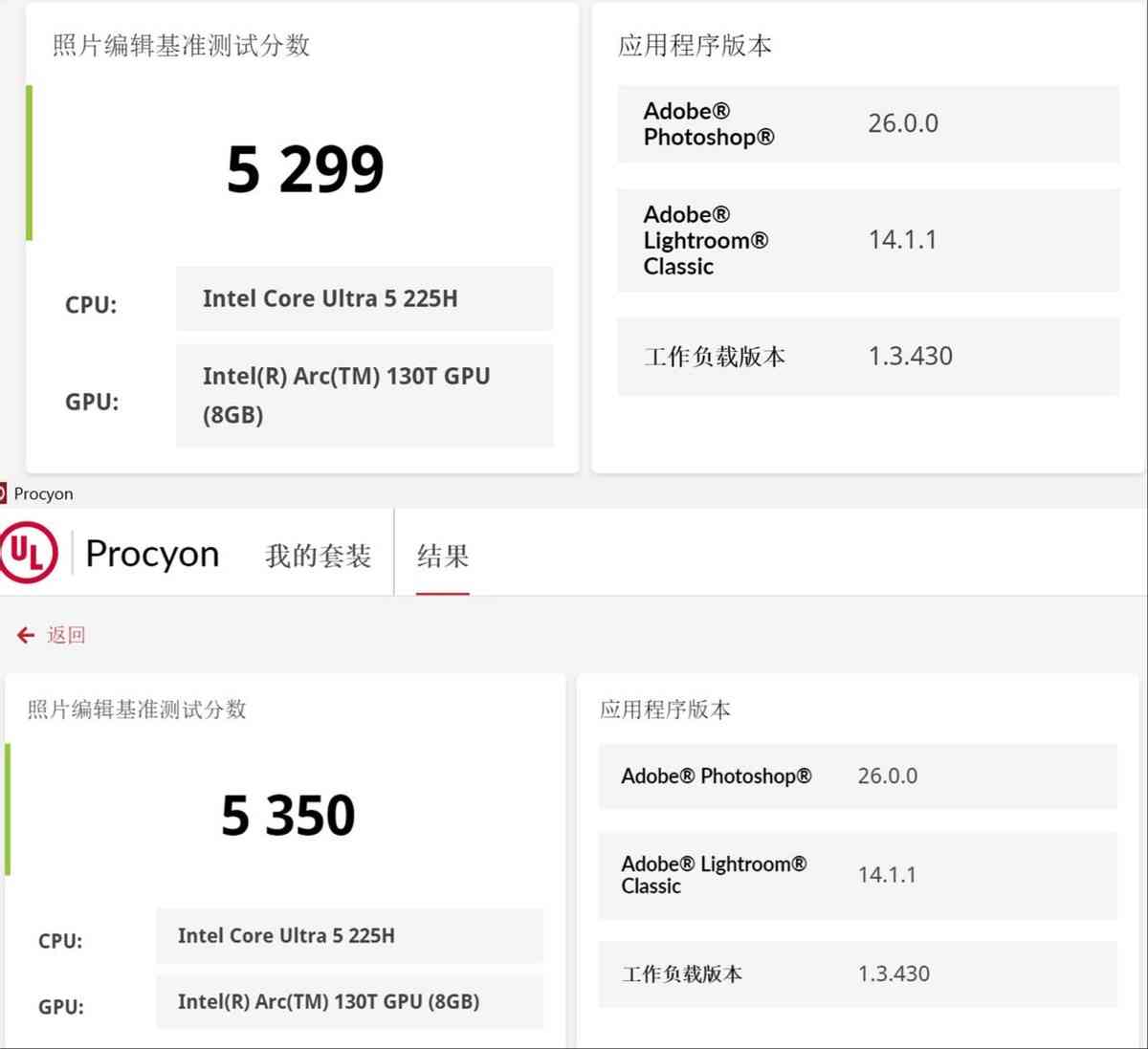 惠普怎么样 双十一不纠结,闭眼选对款!惠普星Book Pro1416详细横评测试 惠普怎么样 双十一不纠结,闭眼选对款!惠普星Book Pro1416详细横评测试