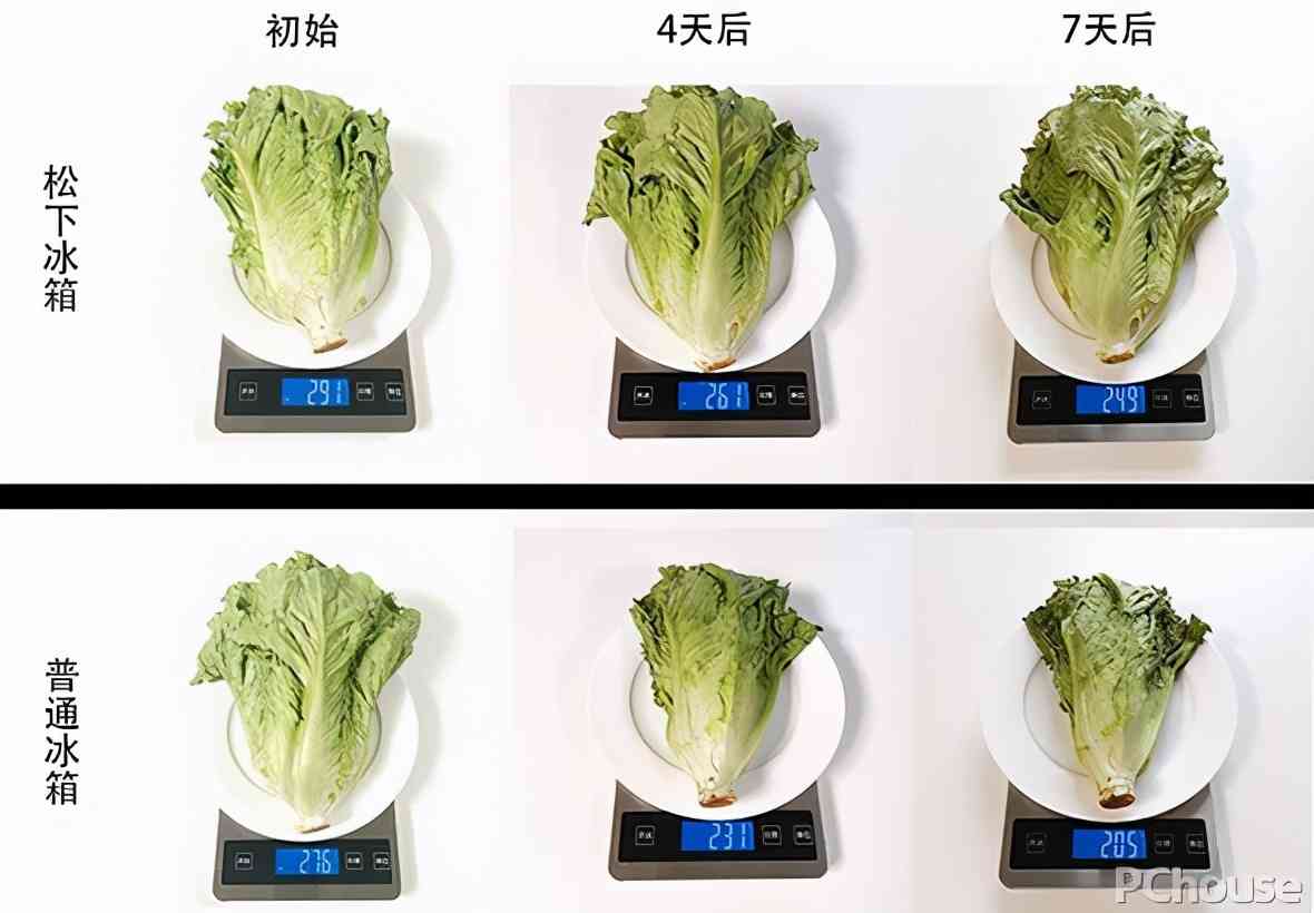 松下冰箱怎么样?决定厨房幸福感的王炸家电非它莫属,松下自由嵌入系列冰箱深度评测 松下冰箱怎么样?决定厨房幸福感的王炸家电非它莫属,松下自由嵌入系列冰箱深度评测