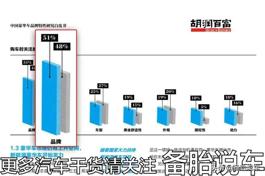 奔驰网络负面评价与市场销量反差现象剖析 奔驰网络负面评价与市场销量反差现象剖析