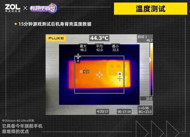 中兴Axon 40 Ultra深度评测：旗舰手机的稳定性优势
