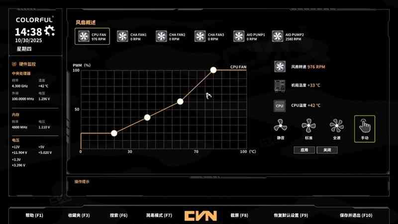七彩虹主板怎么样 全面赶超一线品牌!七彩虹CVN B850 ARK FROZEN v14方舟主板评测 七彩虹主板怎么样 全面赶超一线品牌!七彩虹CVN B850 ARK FROZEN v14方舟主板评测