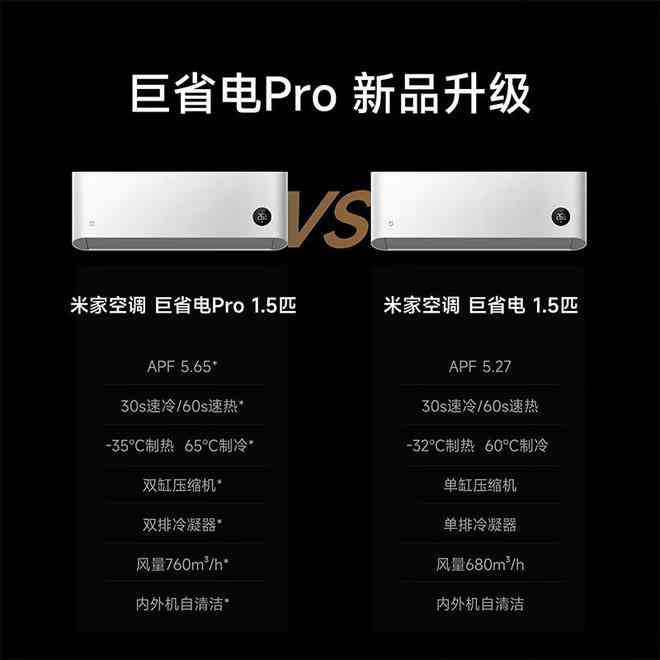 小米空调怎么样 小米空调质量怎么样?真的那么差吗?用了一年多,说说我的感受! 小米空调怎么样 小米空调质量怎么样?真的那么差吗?用了一年多,说说我的感受!