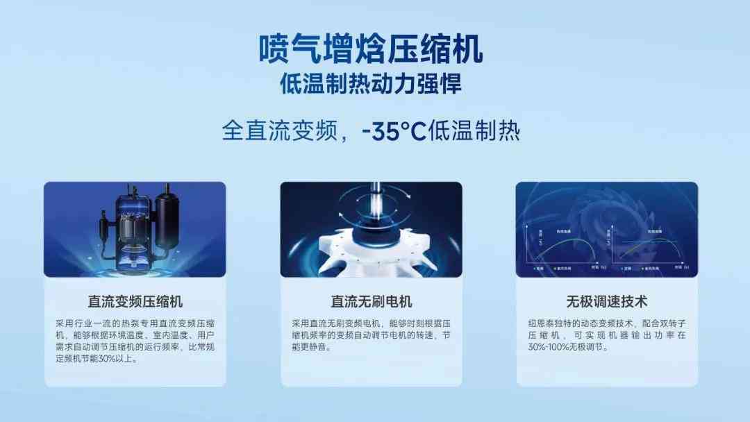 纽恩泰空气能全面评测:金秋焕新家,省电耐用之选 纽恩泰空气能全面评测:金秋焕新家,省电耐用之选