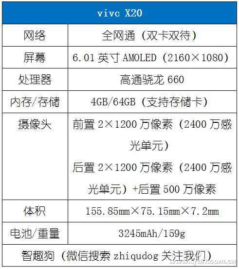 vivo X20全面屏手机深度评测:2998元值不值得入手? vivo X20全面屏手机深度评测:2998元值不值得入手?