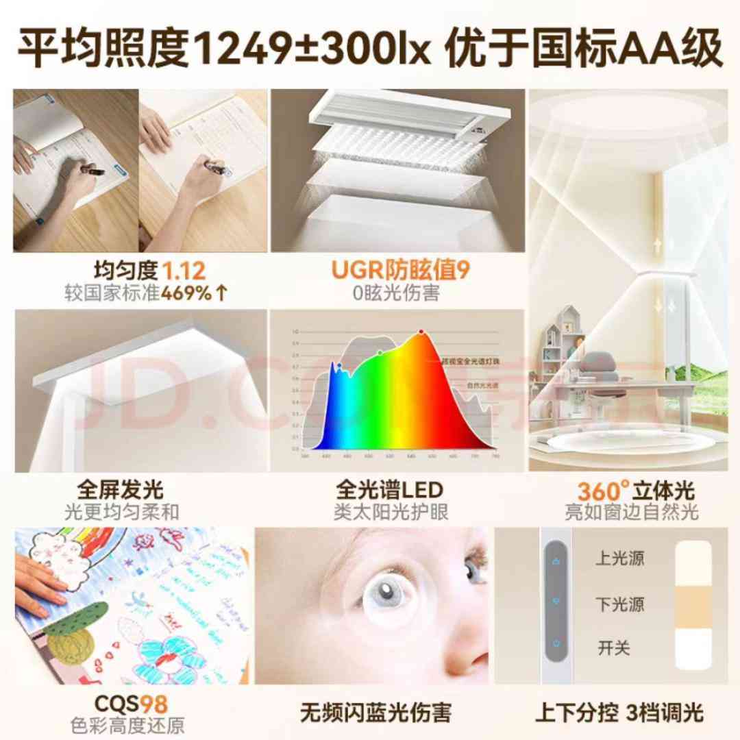 惠普灯具深度评测:高价“大路灯”是护眼神器还是营销噱头? 惠普灯具深度评测:高价“大路灯”是护眼神器还是营销噱头?