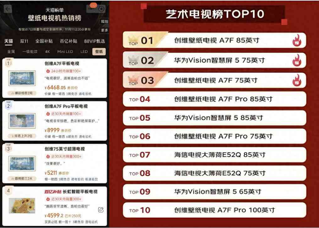 创维电视机质量怎么样 电视怎么选？闭眼冲双十一全网热销TOP1的创维壁纸电视