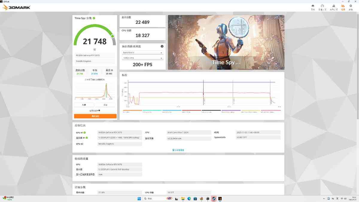 华硕显卡怎么样 双十一超值4K入门显卡，华硕天选GeForce RTX 5070 O12G显卡装机评测