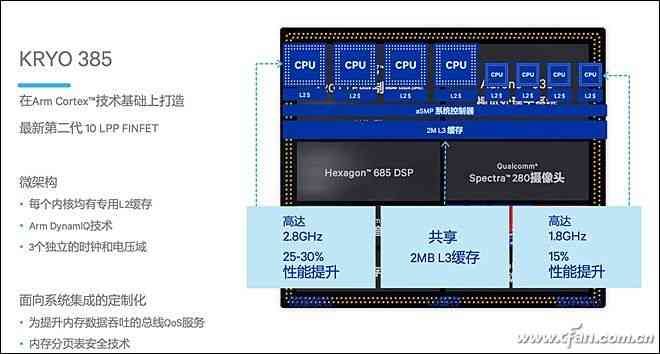 一加6全面评测：3199元起是否值得入手？