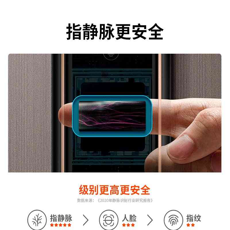 鹿客智能锁怎么样 鹿客指静脉智能锁好不好?体验过后,谈谈我的真实感受 鹿客智能锁怎么样 鹿客指静脉智能锁好不好?体验过后,谈谈我的真实感受