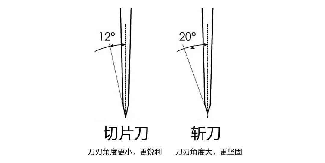 双立人刀具怎么样 德国双立人一碰就断！为什么这是进口好刀的通病？